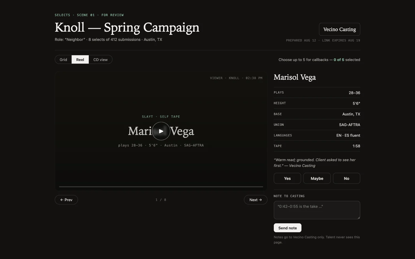 Reel view with actor specs and client votes