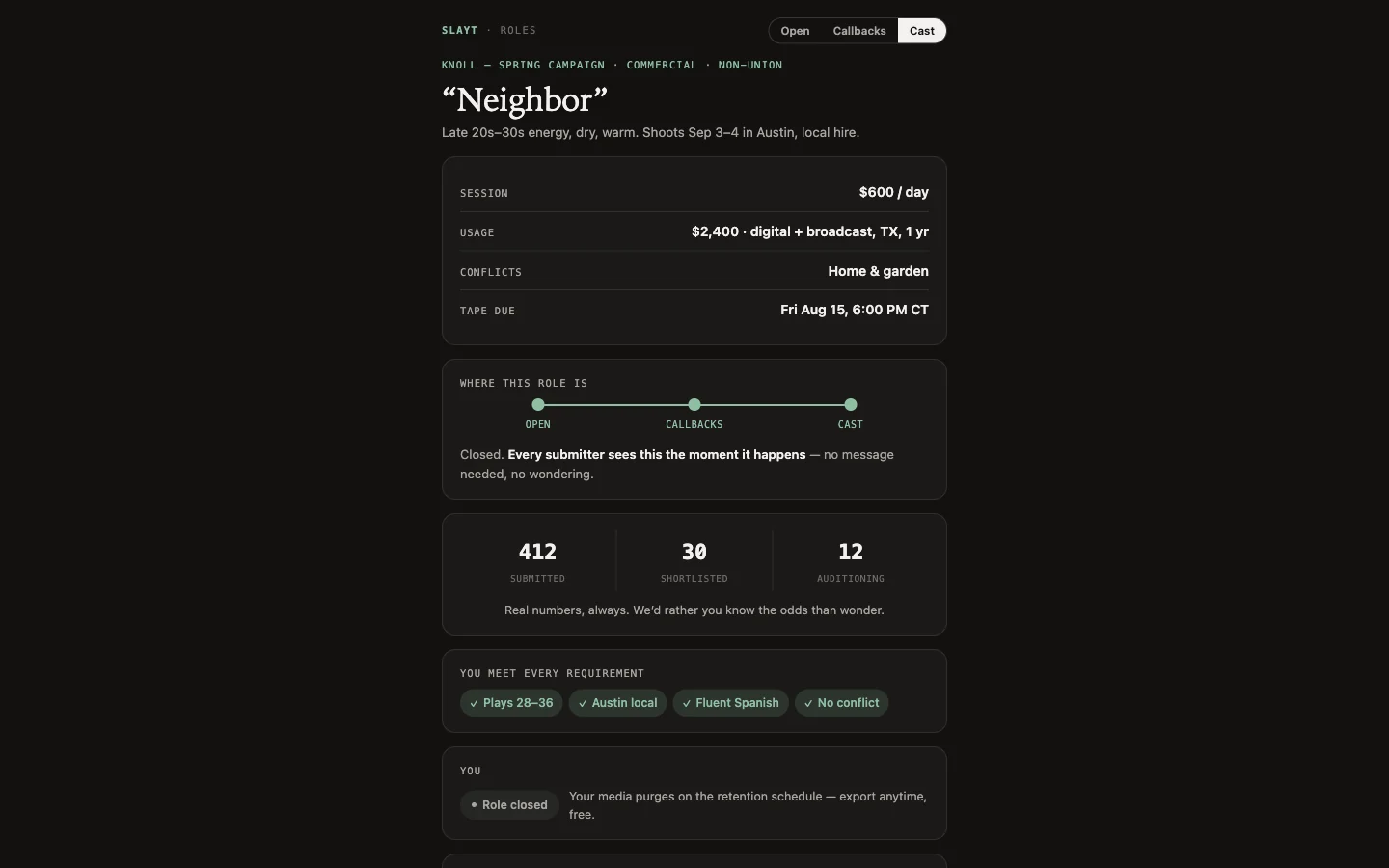 Role view once cast: completed timeline and closure message